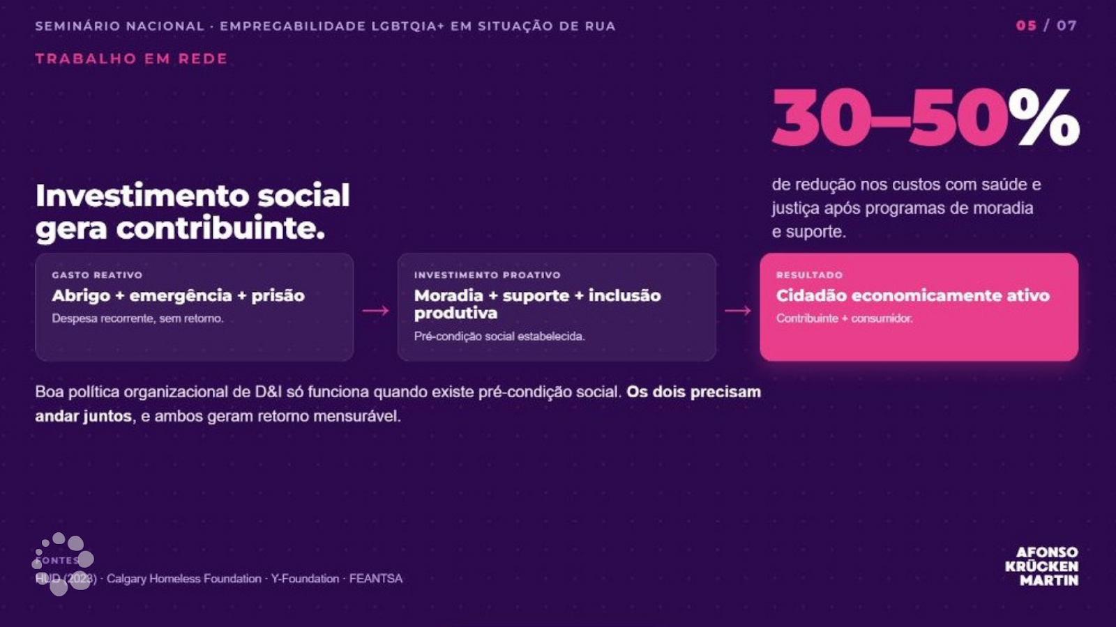 DE&I não é pauta. É gestão. E tem custo, inclusive quando você decide não construir.