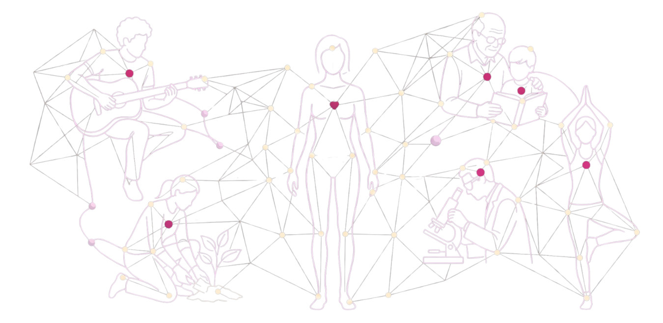 Ilustração em linha contínua única conectando pessoas diversas em atividades de vida: tocar violão, ler, fazer yoga, plantar, usar microscópio e um casal de mãos dadas